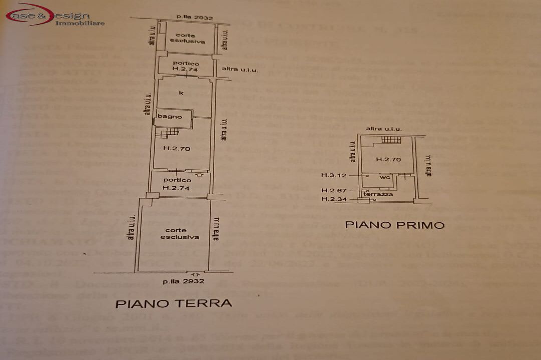 properties