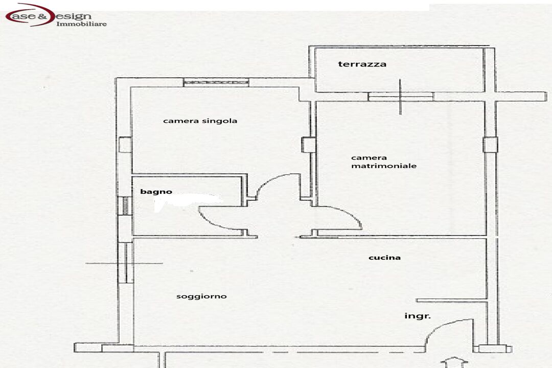 properties