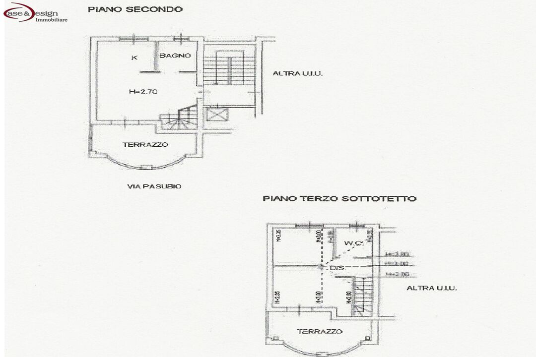 properties