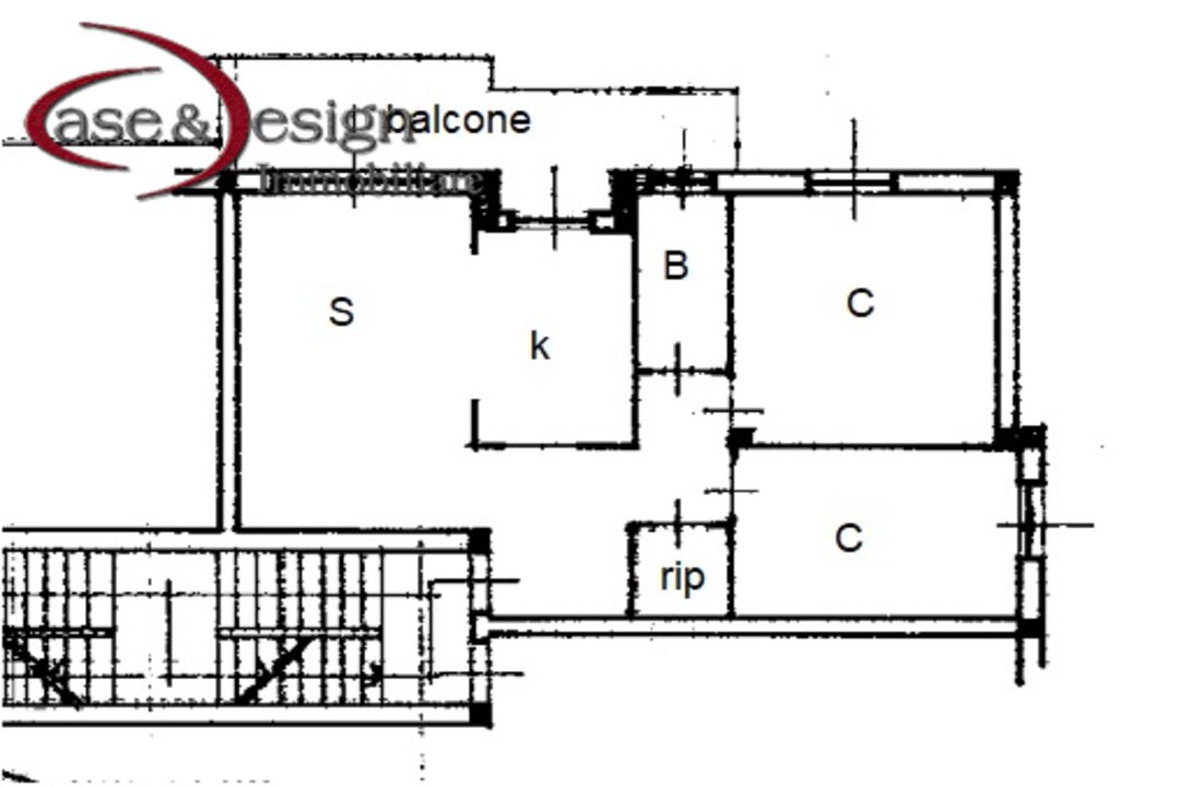 properties