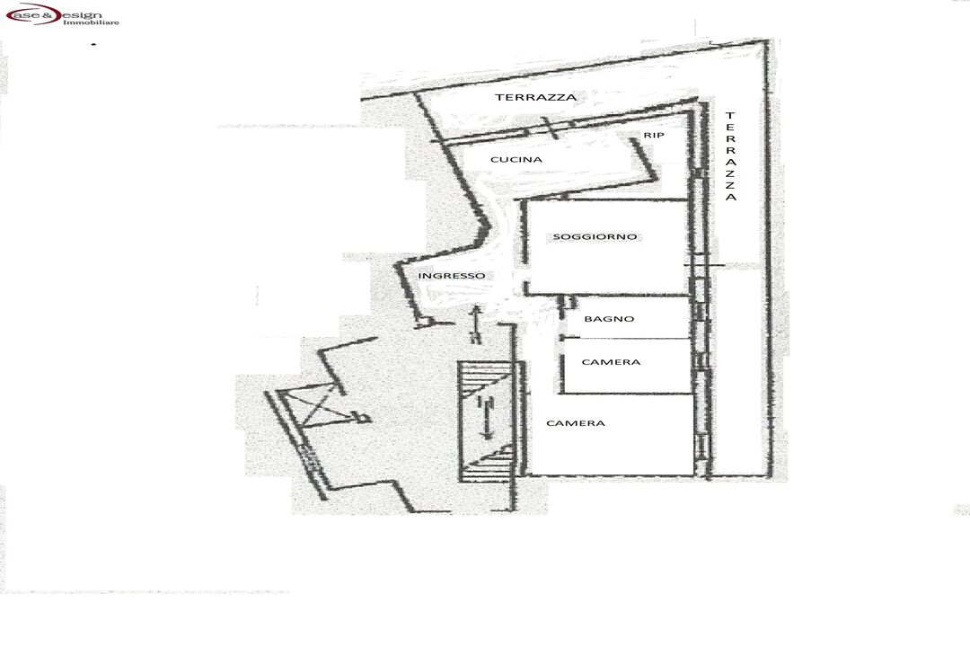 properties